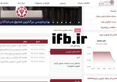 intro to Iran OTC